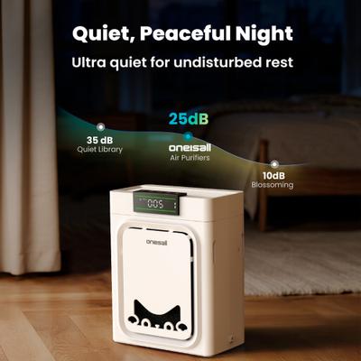 Show full view: OneIsAll PP02 Double-Sided Deodorizing Home Air Purifier slide 7 of 10