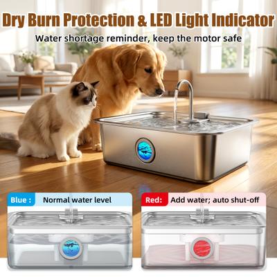 Show full view: Casfuy ZT-15 Quiet Stainless Steel Dog Water Fountain, 4-gal slide 4 of 8