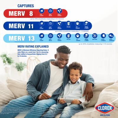 Show full view: Clorox Air Filters MPR1500 & FPR 10 MERV 13 Pleated HVAC AC Furnace Air Filters, 16 x 20 x 1-in, 4 count slide 5 of 9