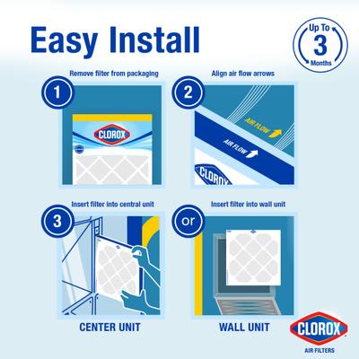 Show full view: Clorox Air Filters MPR1500 & FPR 10 MERV 13 Pleated HVAC AC Furnace Air Filters, 16 x 20 x 1-in, 4 count slide 4 of 9