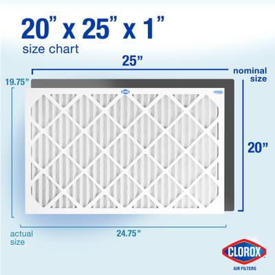 Show full view: Clorox Air Filters MPR600 & FPR 5 MERV 8 Pleated HVAC AC Furnace Air Filters, 20 x 25 x 1-in, 4 count slide 2 of 8