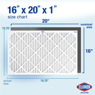 Show full view: Clorox Air Filters MPR1000 & FPR 7 MERV 11 Pleated HVAC AC Furnace Air Filters, 16 x 20 x 1-in, 4 count slide 2 of 8