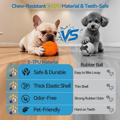 Show full view: UPSKY Interactive Ball Dog Toy with Remote, Orange slide 5 of 10