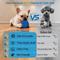 Show in main carousel: UPSKY Interactive Ball Dog Toy with Remote, Blue slide 5 of 10