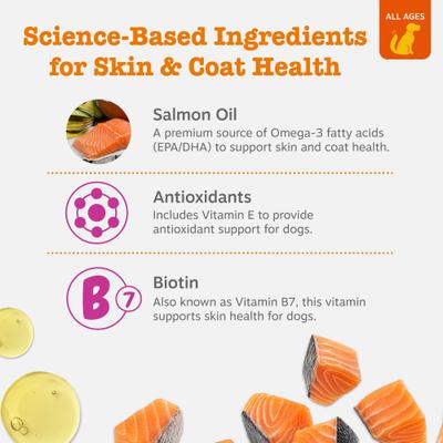 Show full view: Zesty Paws Skin & Coat Bites Salmon Flavored Soft Chews Salmon Oil Supplement for Dogs, 90 count slide 4 of 11