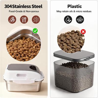 Show full view: allforpaws Stainless Steel Dog Food Container, 7-l slide 3 of 9