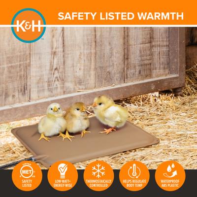 Show full view: K&H Pet Products Thermo-Peep Heated Pad slide 4 of 11