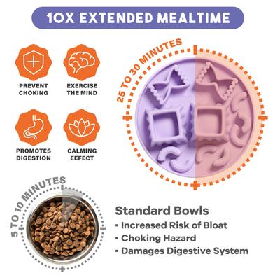 Show full view: Awoo Snackaroni Slow Feeder Dog Bowl Insert & Lick Mat, Lavender slide 4 of 9