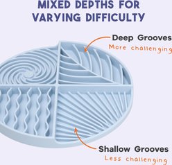 Awoo Paradise Silicone Dog & Cat Lick Mat & Slow Feeder, Sky slide 2 of 9