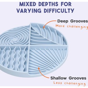 Awoo Paradise Silicone Dog & Cat Lick Mat & Slow Feeder, Sky