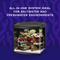 Show in main carousel: Coralife LED BioCube Aquarium Kit, 32-gal slide 2 of 11
