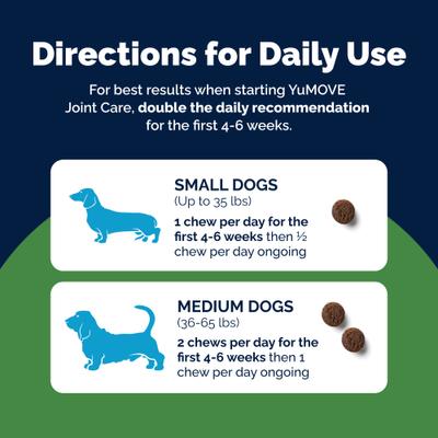 Show full view: Vetnique Labs YuMOVE Mobility Hip & Joint Care Soft Chew Supplement for Small & Medium Dogs, 60 count slide 10 of 11