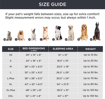 Show full view: Bedsure Orthopedic Bolster Dog Sofa Bed with Removable Cover, Ivory, X-Large slide 7 of 11