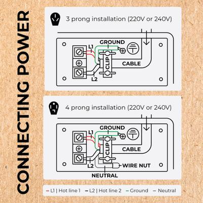 Show full view: Heat Storm 6000-Watt 240V Hard-Wired Garage Heater, Black slide 3 of 8