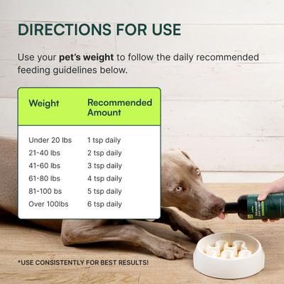 Show full view: Wuffes Advanced Beef Flavored Liquid Hip & Joint Support Supplement for Small & Large Dogs, 16-fl oz bottle slide 9 of 10