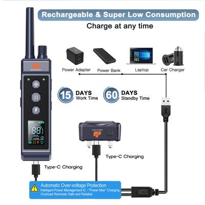 Show full view: GroovyPets 1400 Yards Remote Dog Training Collar with Full Color LCD Display, Dark Blue slide 8 of 9
