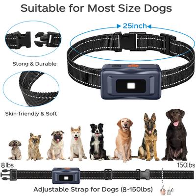 Show full view: GroovyPets 1400 Yards Remote Dog Training Collar with Full Color LCD Display, Dark Blue slide 9 of 9