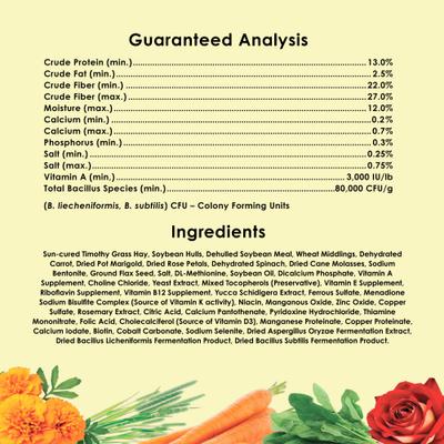 Show full view: Kaytee Food From the Wild Rabbit Food, 4-lb bag slide 5 of 12