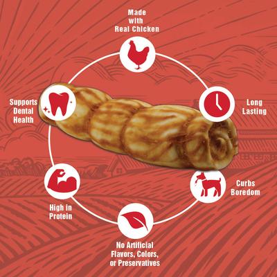 Show full view: Rewardables Chicken Coated Beef Cheek Rolls Dog Natural Chew Treas, Large: 22.5-oz bag, 4 count slide 3 of 6