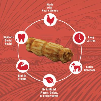 Show full view: Rewardables Chicken Coated Beef Cheek Rolls Dog Natural Chew Treats, Medium: 13.2-oz bag, 5 count slide 3 of 6