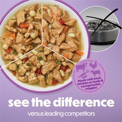 Purina Beneful Medleys Tuscan, Romana & Mediterranean Style Variety Pack in Gravy Wet Dog Food, 3-oz can, case of 30 slide 2 of 9