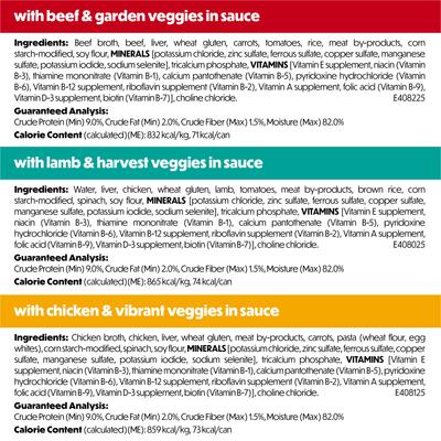 Show full view: Purina Beneful Medleys Tuscan, Romana & Mediterranean Style Variety Pack in Gravy Wet Dog Food, 3-oz, case of 12 slide 9 of 12