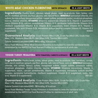 Show full view: Fancy Feast Medleys Poultry Collection with Garden Greens in Sauce Variety Pack Canned Cat Food, 3-oz can, case of 30 slide 9 of 13