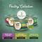 Show in main carousel: Fancy Feast Medleys Poultry Collection with Garden Greens in Sauce Variety Pack Canned Cat Food, 3-oz can, case of 30 slide 7 of 13