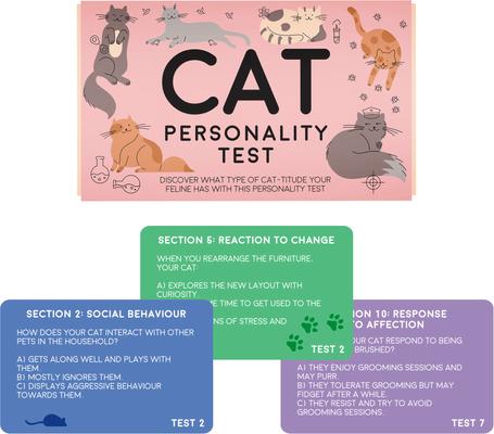 Show full view: Gift Republic Cat Personality Test Card Pack slide 3 of 4