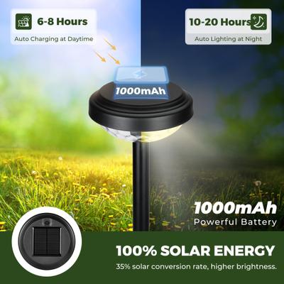 Show full view: Kingsyard Solar Pathway Lights Outdoor Waterproof IP67 Bird LED Solar Lights, Warm White, 8 count slide 5 of 10