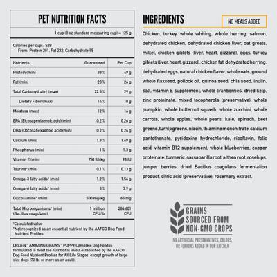 Show full view: ORIJEN Amazing Grains High-Protein Puppy Dry Dog Food, 22.5-lb bag slide 9 of 13
