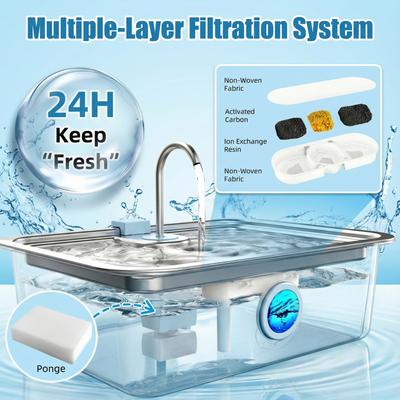 Show full view: Casfuy ZT-12, ZT-15 & ZT-18 Dog Water Fountain Replacement Filters & Sponges, 6 count slide 3 of 6