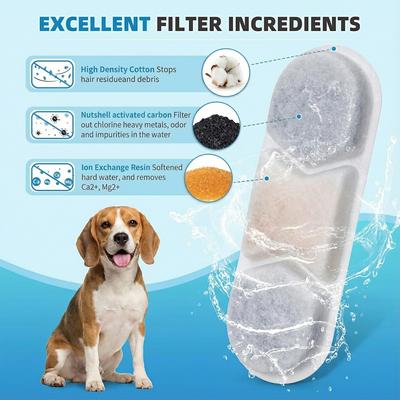 Show full view: Casfuy ZT-12, ZT-15 & ZT-18 Dog Water Fountain Replacement Filters & Sponges, 6 count slide 4 of 6