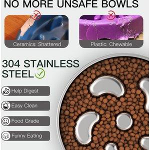 Feedoo Double-Wall Non-Skid Stainless Steel Slow Feeder Dog Bowl, Medium: 1.8-cup