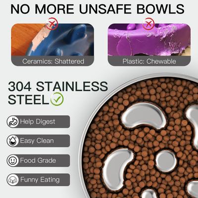 Show full view: Feedoo Double-Wall Non-Skid Stainless Steel Slow Feeder Dog Bowl, Medium: 2-cup slide 4 of 10