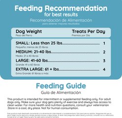Cafe Nara Jerky Squares Lamb & Turkey Flavor Digestive Support Dog Treats, 5-oz bag slide 2 of 8