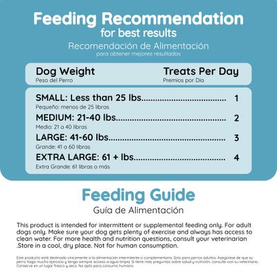 Show full view: Cafe Nara Jerky Squares Lamb & Turkey Flavor Digestive Support Dog Treats, 5-oz bag slide 8 of 9
