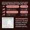 Show in main carousel: Pup Choice Wild Catch Freeze-Dried Salmon & Sweet Potato for Training & Meal Topping Dog Treats, 5.5-oz bag, 300 count slide 5 of 9