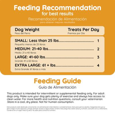 Show full view: Cafe Nara Jerky Squares Chicken Flavor Hip & Joint Support Dog Treats, 5-oz bag slide 8 of 9