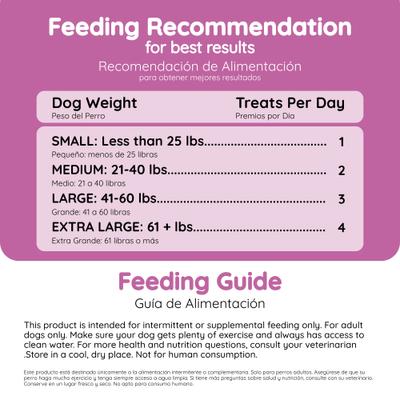 Show full view: Cafe Nara Jerky Squares Salmon Flavor Skin & Coat Support Dog Treats, 5-oz bag slide 8 of 9