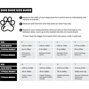 RIFRUF Caesar 1 Dog Boot, 2 count, Raspberry, size 0