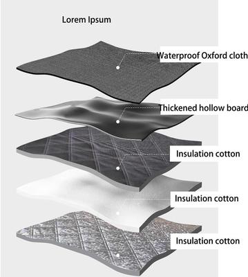 Show full view: NonoPets Weatherproof Outdoor Base, Oxford Fabric Insulated Design Dog & Cat House slide 5 of 7