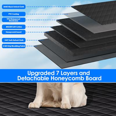 Show full view: LovMor Car Back Seat Cover Extender for Dogs, Medium, Grey slide 6 of 8