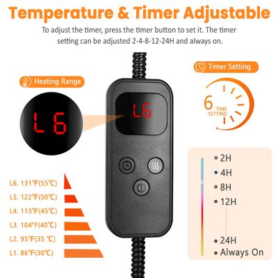 Show full view: HXPLN Washable Round Donut Deep Sleep Calming Dog & Cat Bed with Adjustable Heating Pad, Grey, 20-in slide 5 of 10