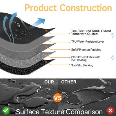 Show full view: Bark Lover Hammock Waterproof Dog Car Back Seat Cover, Black, 60 x 64-in slide 7 of 7