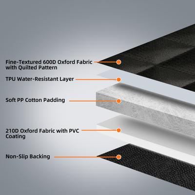 Show full view: Bark Lover Waterproof Nonslip Heavy Duty Dog Car Back Seat Cover, 54 x 49-in, Black slide 5 of 6