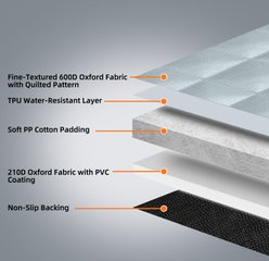 Bark Lover Waterproof Nonslip Heavy Duty Dog Car Back Seat Cover, 54 x 49-in, Grey slide 2 of 5