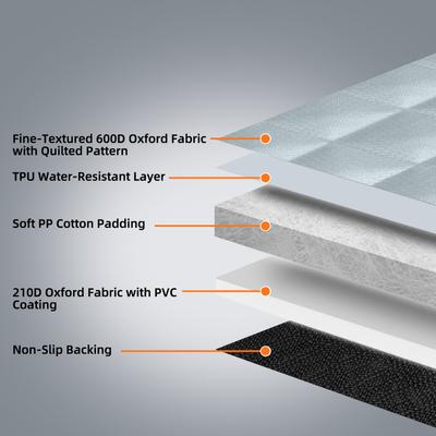 Show full view: Bark Lover Waterproof Nonslip Bench Dog Car Back Seat Cover, 54 x 49-in, Grey slide 6 of 7