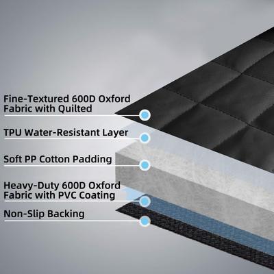 Show full view: Bark Lover Deluxe Waterproof Nonslip Dog Front Seat Cover, 46 x 21-in, Black slide 5 of 7