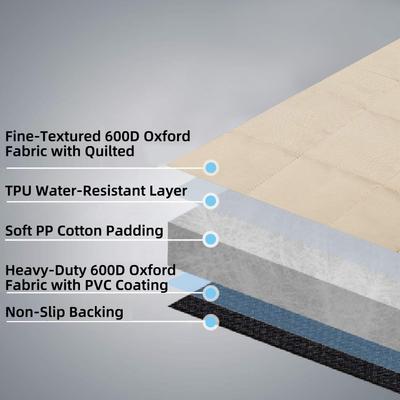 Show full view: Bark Lover Deluxe Waterproof Nonslip Dog Front Seat Cover, 46 x 21-in, Beige slide 5 of 7